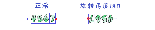 F:pg mv箱数条核心数数字数条描述2 - 副本2.png