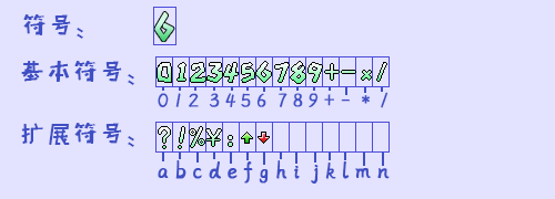 K:pg mv箱素材灵感】件-1系统-参数数字核心数数字文档数数字定义.png