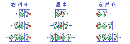 F:pg mv箱数条核心数数字对齐数条描述2 - 副本.png