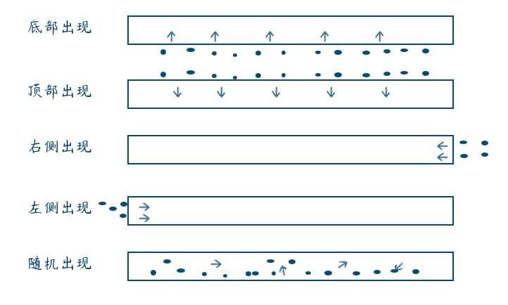 F:pg mv箱能有用的素材数条描述6.jpg