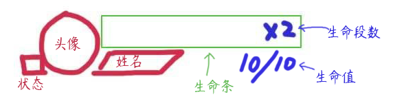 F:pg mv箱数条核心OSS框说明ss.png
