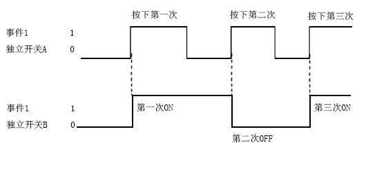 H:pg mv 箱标ddda题-1.jpg